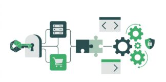 API płatnicze - przewodnik integracji dla programistów
